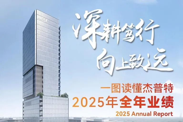 jiepute2025nianyejichangtujiepute2025nianyejibaogao1